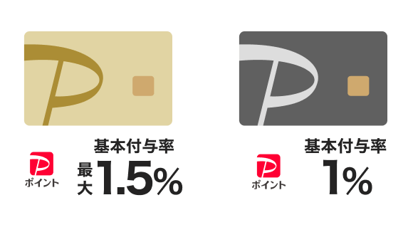 PayPayカード ゴールド：基本付与率最大1.5% PayPayカード：基本付与率1%