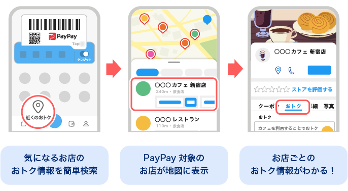 PayPayアプリ「近くのおトク」