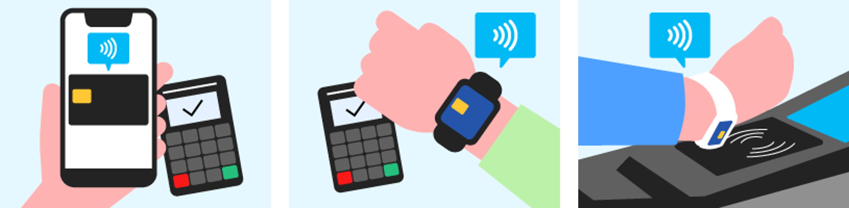 スマートフォンやスマートウォッチを端末にかざして支払う非接触決済のイメージ