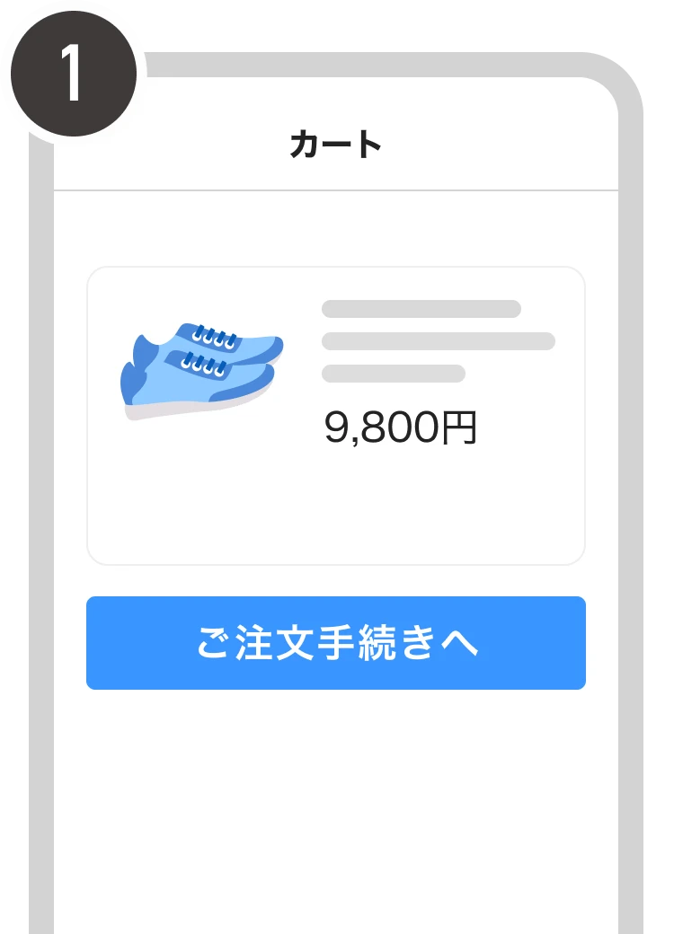 Google Chrome 上でのオンラインショッピングで Google Pay のPayPayカードを利用する5ステップ。1：カート画面でご注文手続きを開始する。