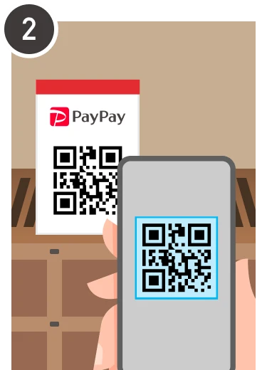 手順2.PayPayのQRコードをスマートフォンでスキャンして支払いを行う様子。