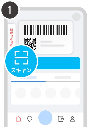 手順1.PayPayアプリのホーム画面で「スキャン」を選択し、支払い用QRコードを読み取る準備をする。