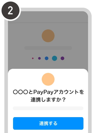 手順2.寄付サイトとPayPayアカウントの連携を求める画面。「連携する」ボタンを押す。