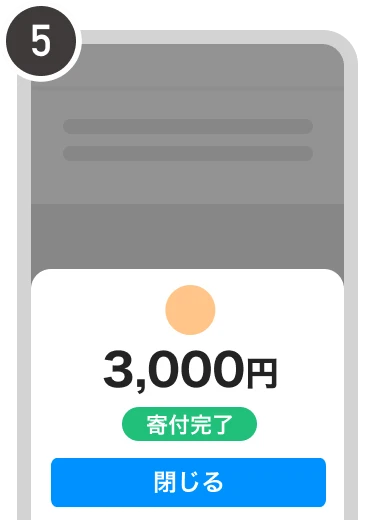 手順5.寄付完了画面。3,000円の寄付が完了し、「閉じる」ボタンが表示されている。