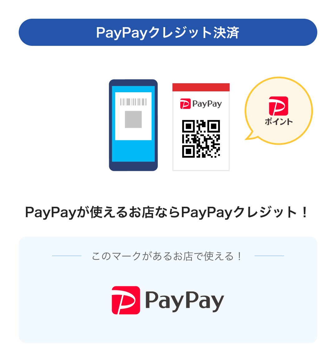 PayPayが使えるお店ならPayPayクレジット！