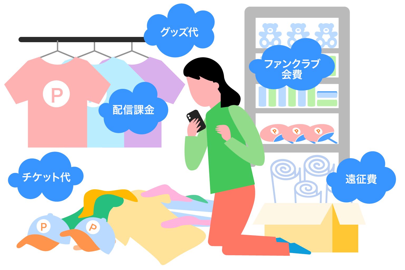 推し活の出費例