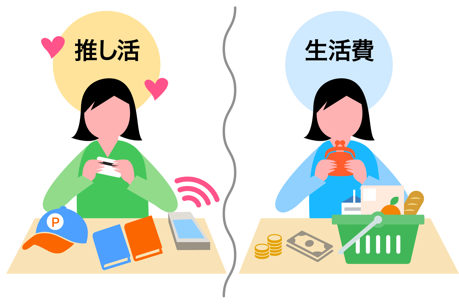 推し活関連の支出をキャッシュレス、普段の買い物は現金で管理する様子