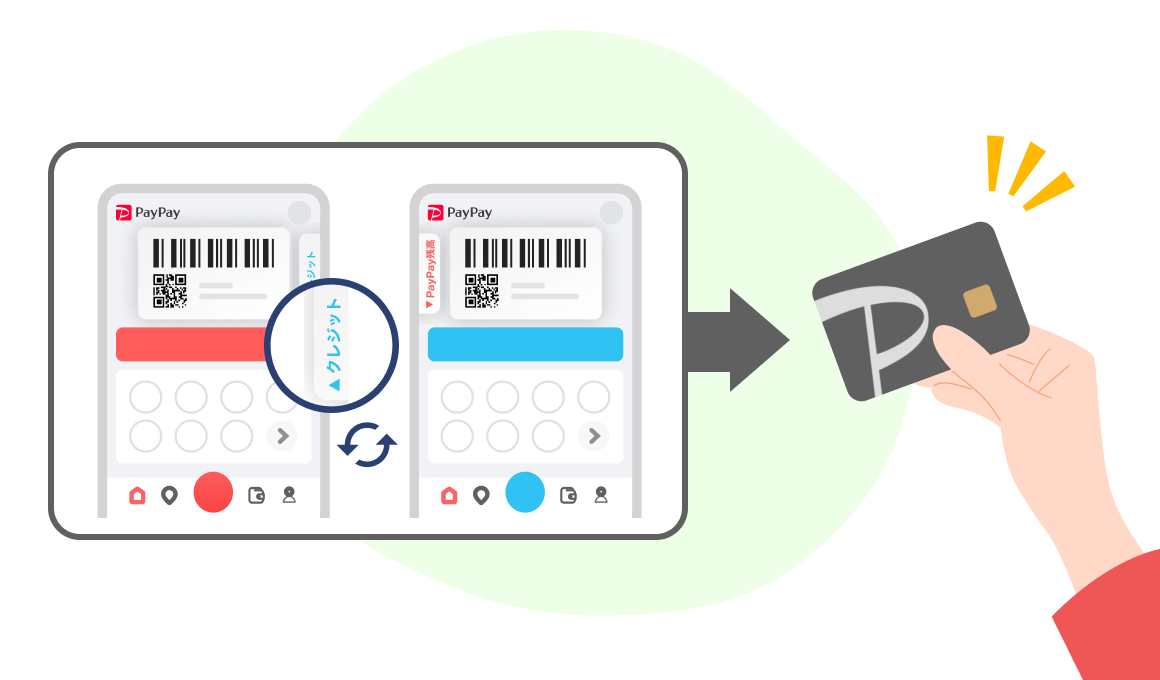 使いやすさや安全性で選ばれるPayPayカード
