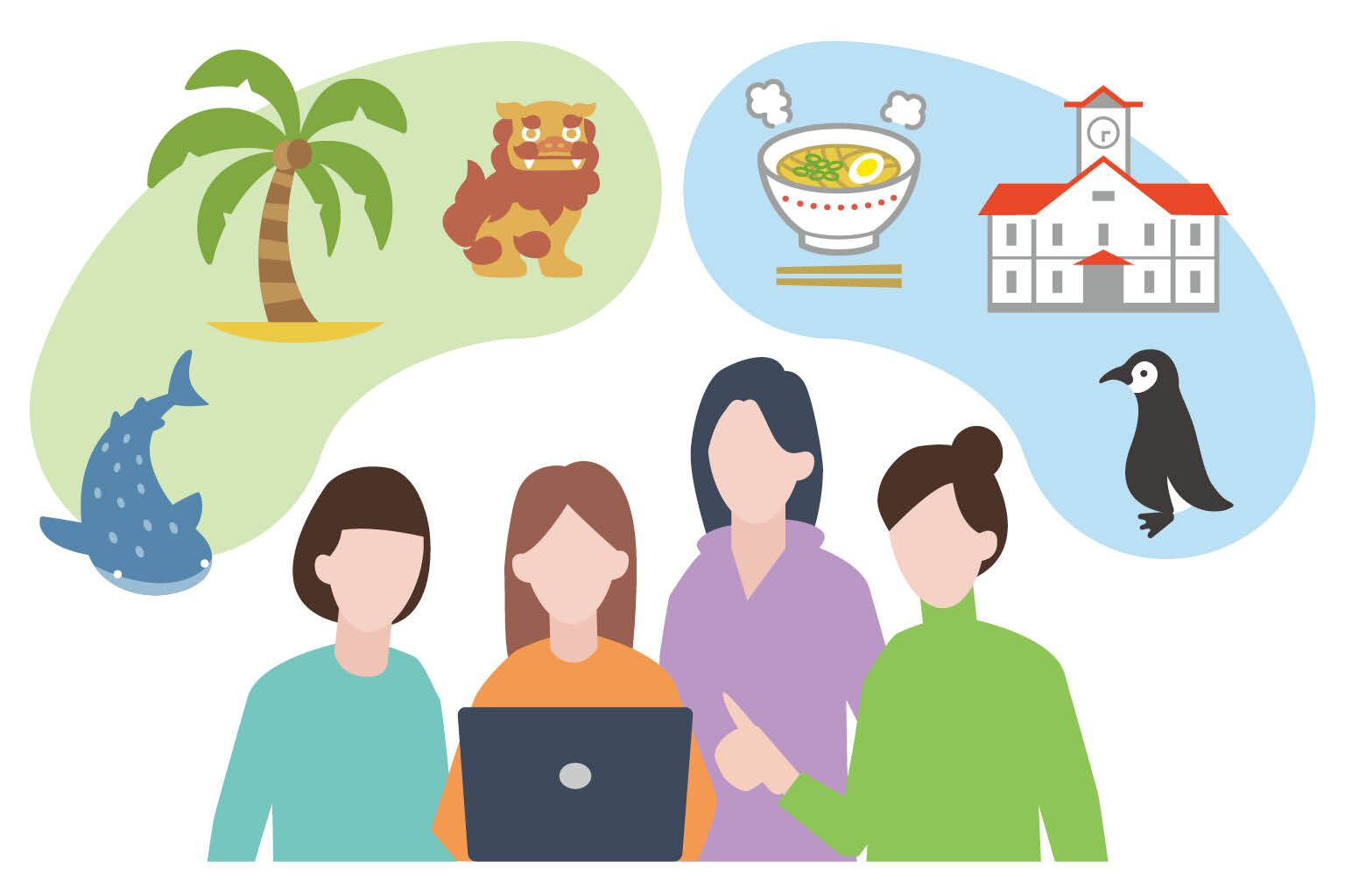 旅行の行き先を考えている友人グループ