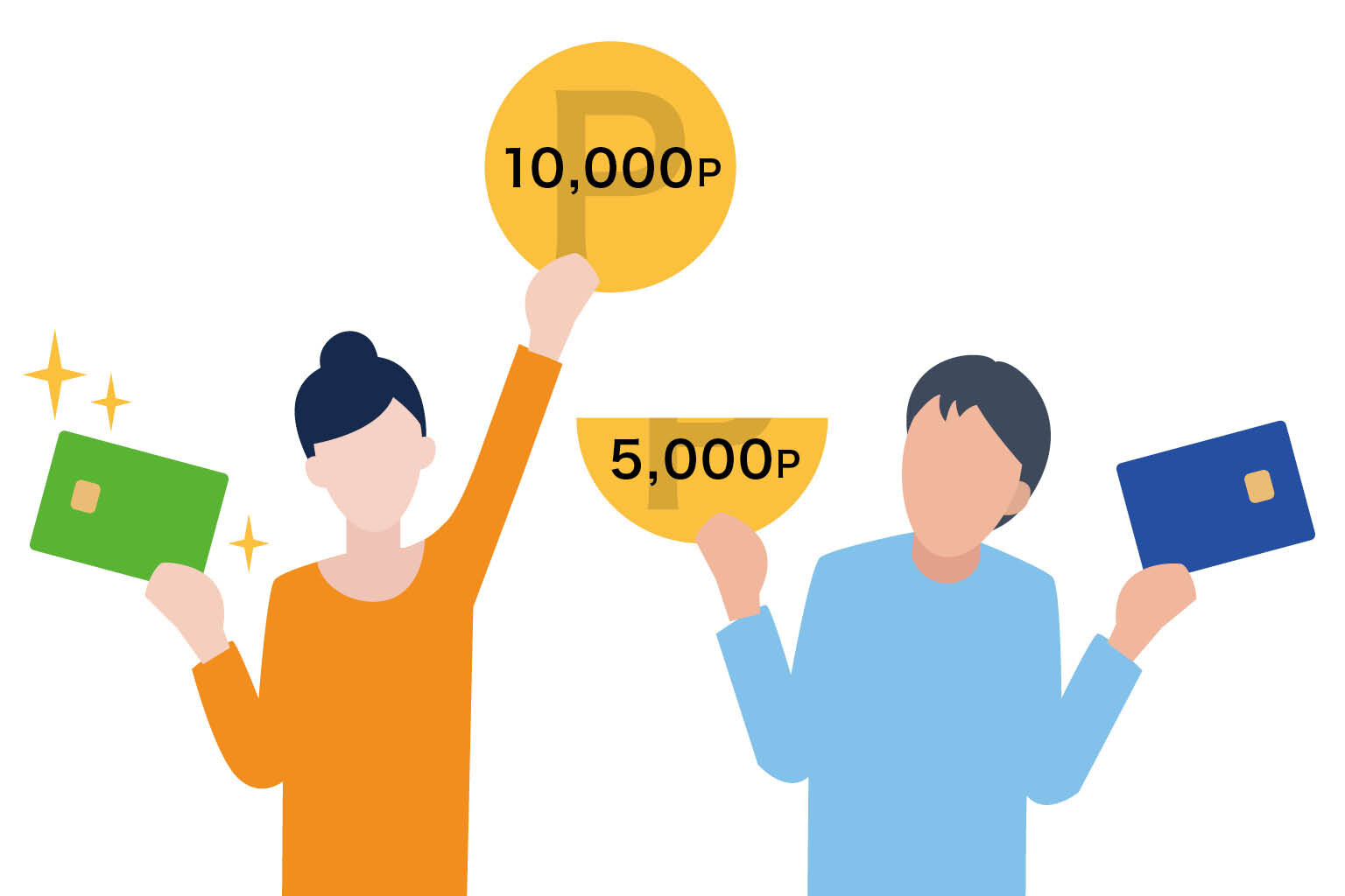 ポイントの貯めやすさ・使いやすさ