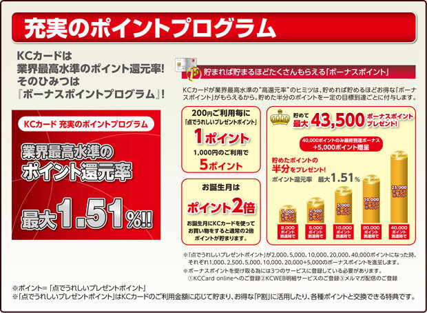 充実のポイントプログラム