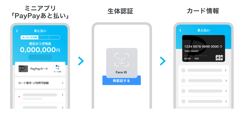 Face ID