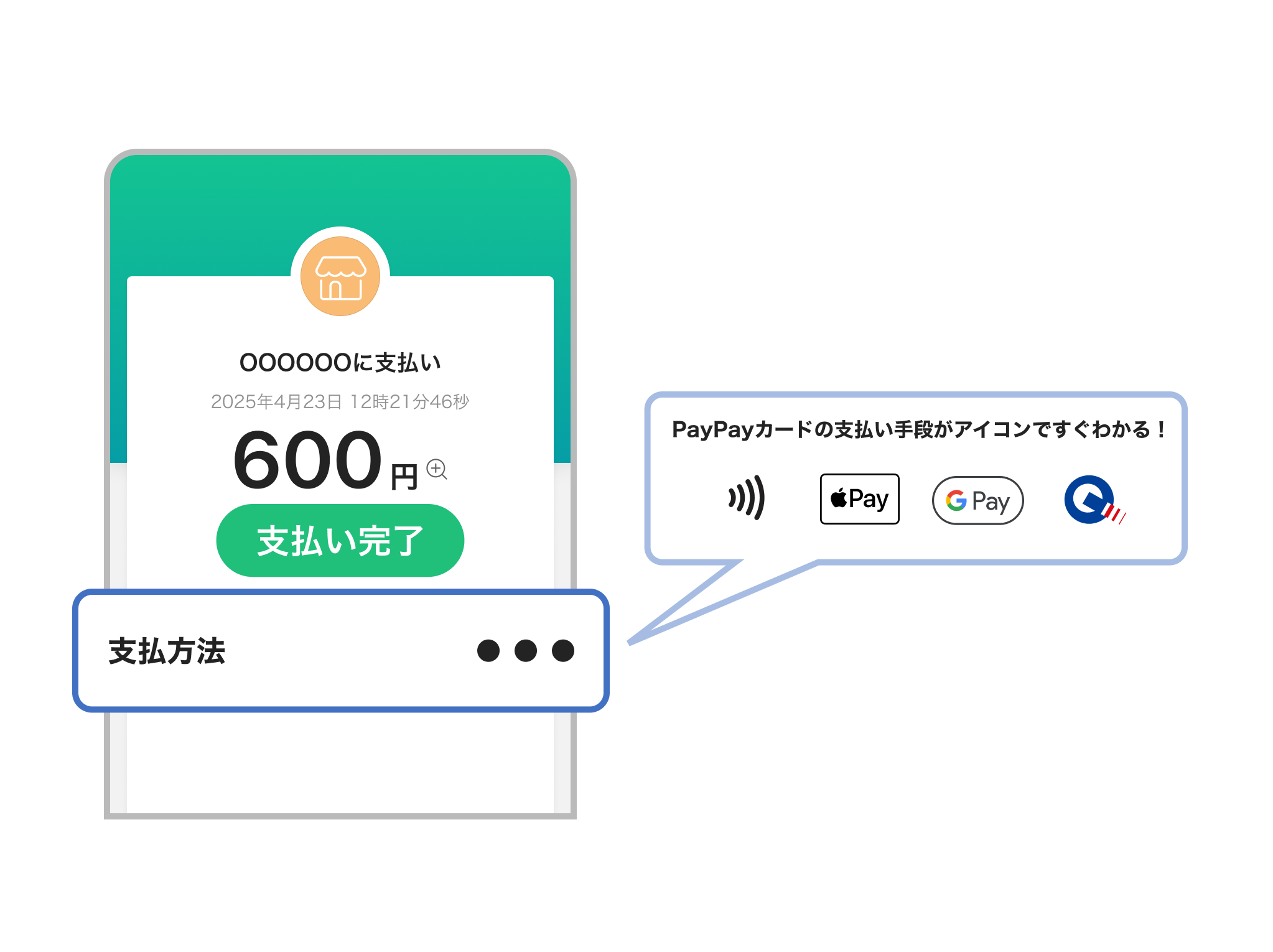 PayPayカードの支払い手段がアイコンですぐわかる！
