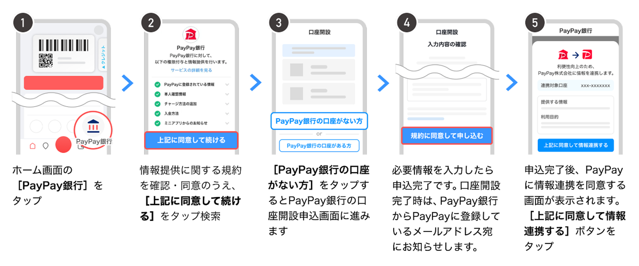 銀行機能の設定方法