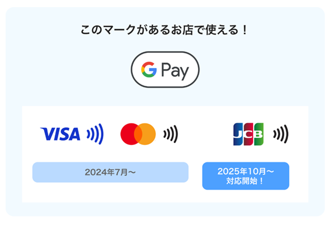 JCBがGoogle Payに対応