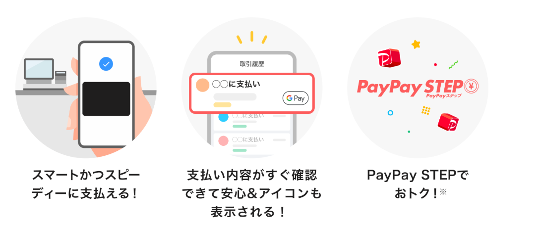 JCBがGoogle Payに対応2