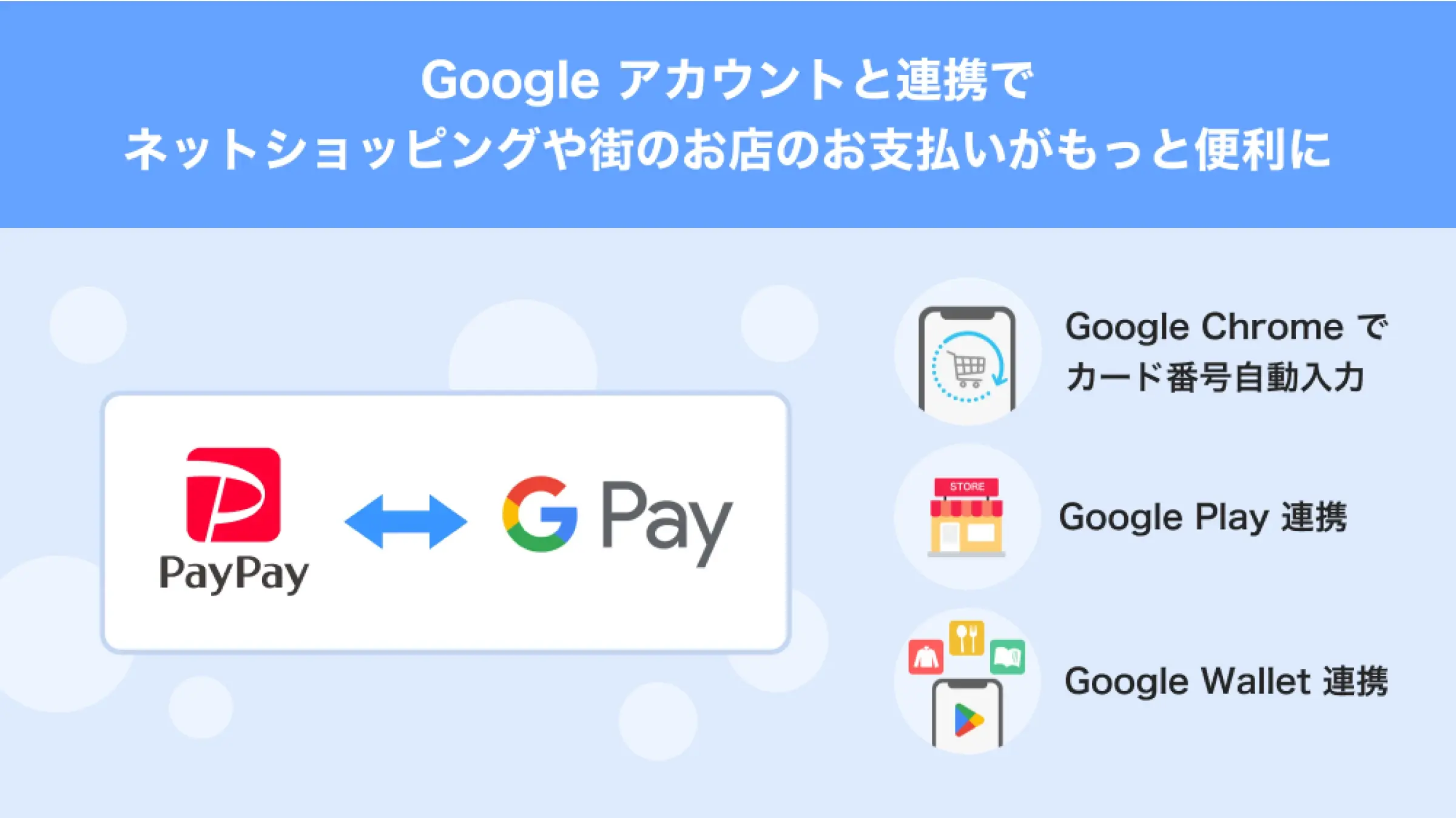 Googleアカウント連携でお支払いがもっと便利に