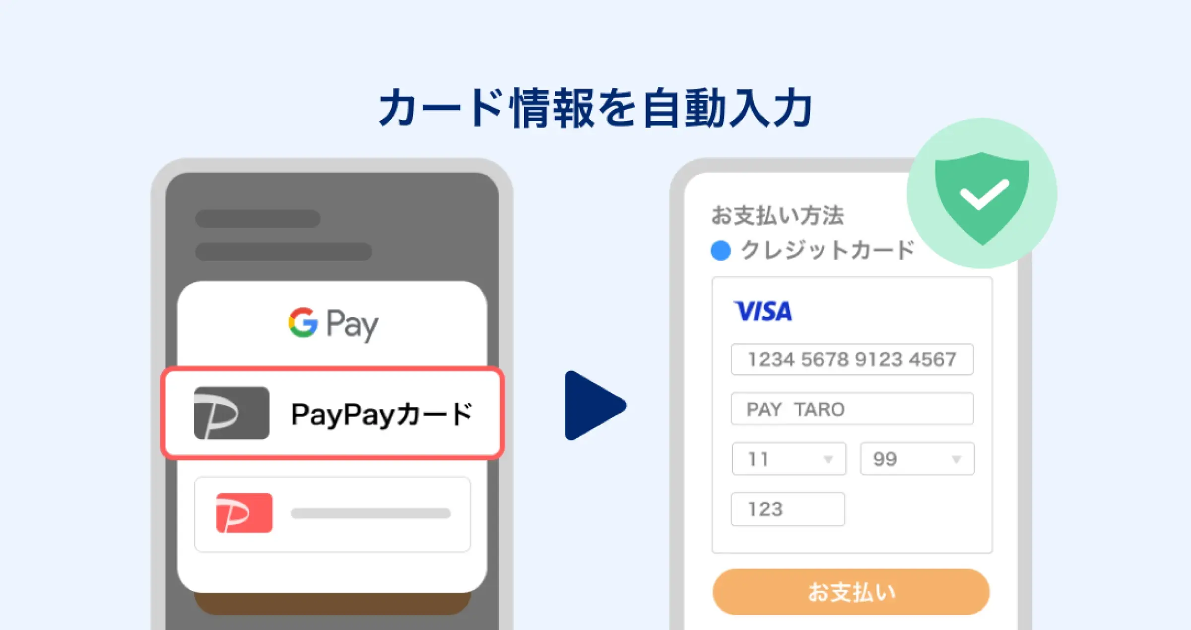 カード情報を自動入力