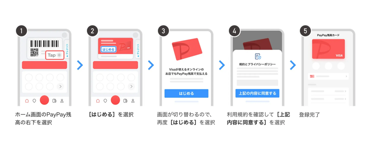 PayPay残高カードの発行方法