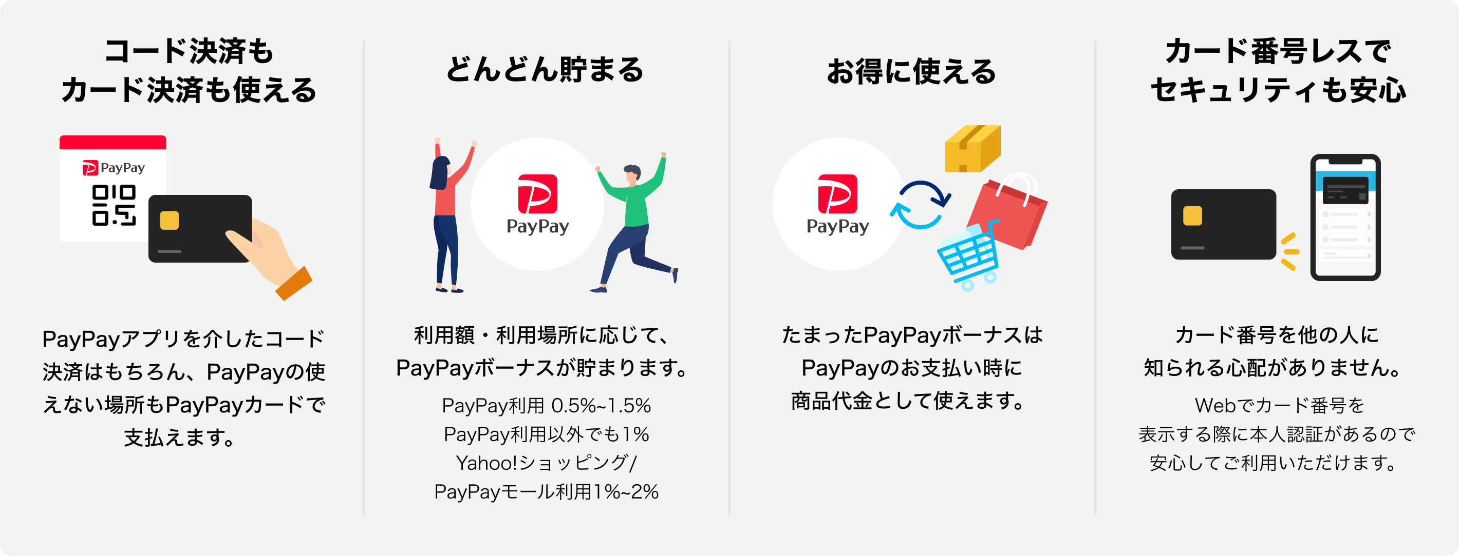 paypaycard_release_01