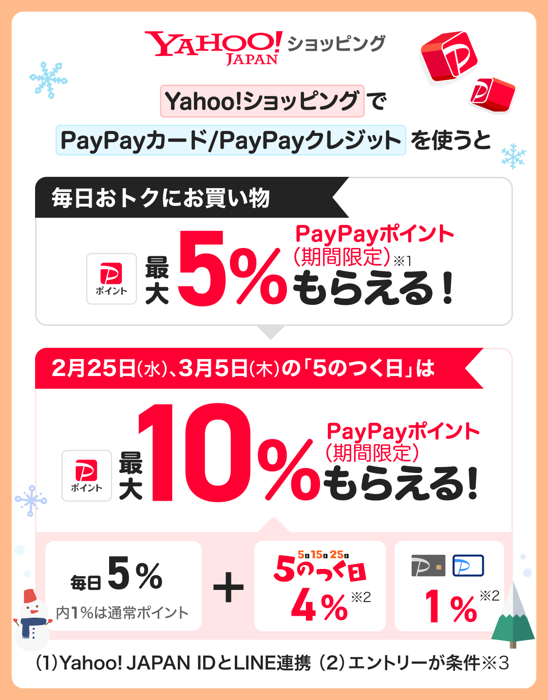 Yahoo!ショッピングでPayPayカード/PayPayクレジットを使うと、2月25日（水）、3月5日（木）の「5のつく日」は+5%！