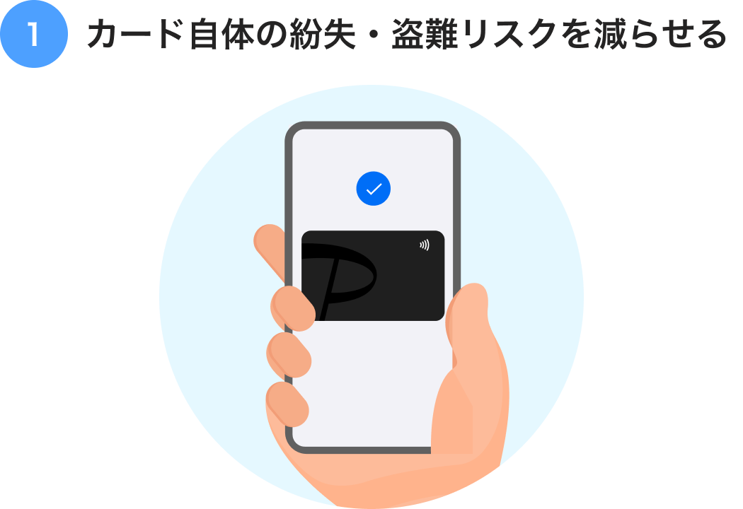 1 カード自体の紛失・盗難リスクを減らせる