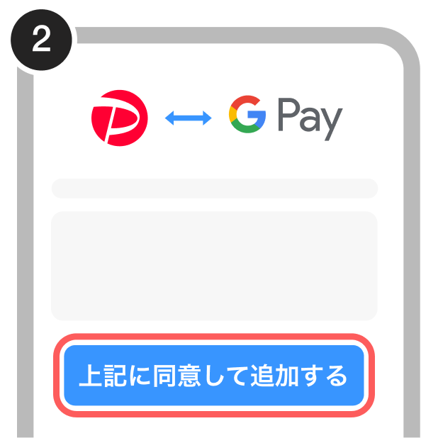 2. 上記に同意して追加する