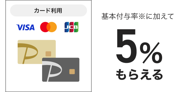 カード利用で基本付与率に加えて5%もらえる