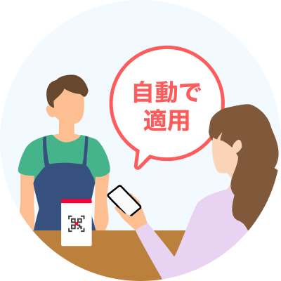 街のお店での支払い時に、クーポンが自動で適用されるイメージ