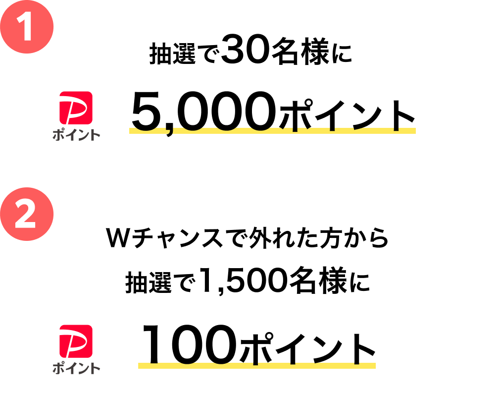 1 抽選で30名様に 5,000ポイント 2 Wチャンスで外れた方から 抽選で1500名様に 100ポイント