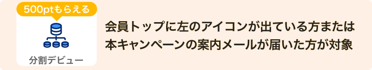 会員トップに「500ポイントもらえる 分割デビュー」アイコンが出ている方または本キャンペーンの案内メールが届いた方対象