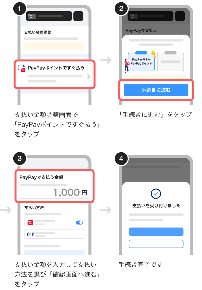 PayPayポイントでカードの支払い金額を減らす手続きの手順