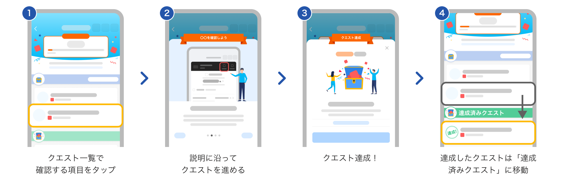1. クエスト一覧で確認する項目をタップ 2. 説明に沿ってクエストを進める 3. クエスト達成! 4. 達成したクエストは「達成済みクエスト」に移動