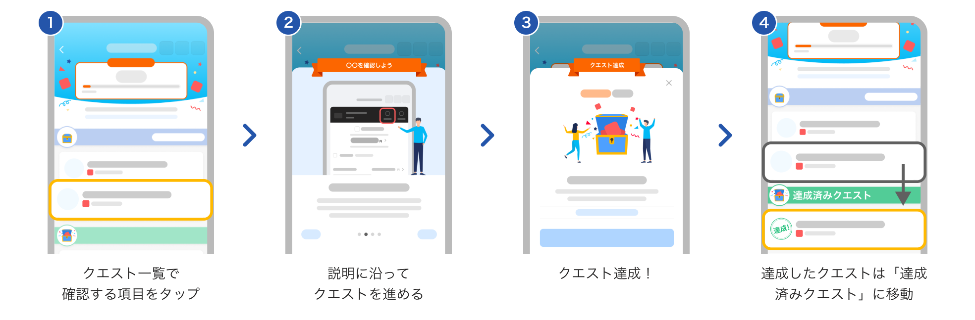 1. クエスト一覧で確認する項目をタップ 2. 説明に沿ってクエストを進める 3. クエスト達成！ 4. 達成したクエストは「達成済みクエスト」に移動