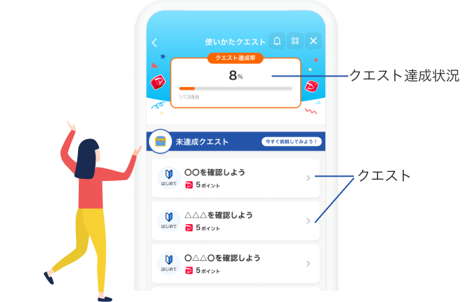 クエスト達成状況/クエスト