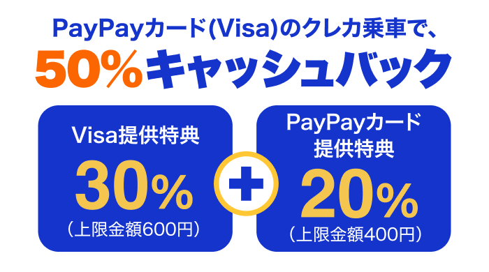 PayPayカード（Visa）のクレカ乗車で、50％キャッシュバック