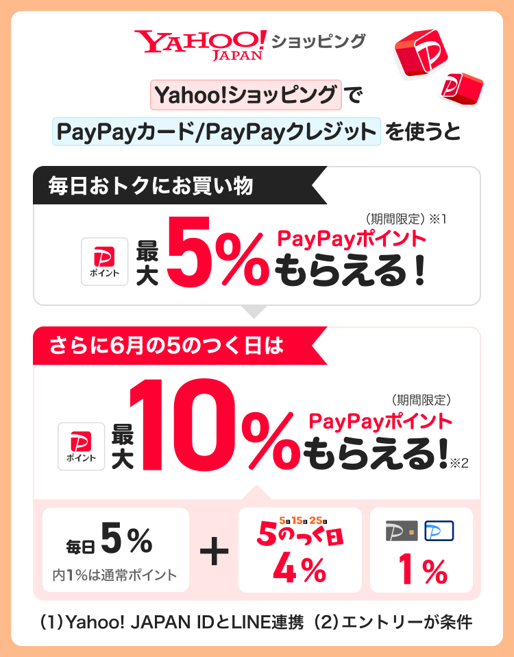 Yahoo!ショッピングでPayPayカード/PayPayクレジットを使うと毎日おトクにお買い物最大5%PayPayポイントもらえる!さらに6月の5のつく日は最大10%PayPayポイントもらえる!