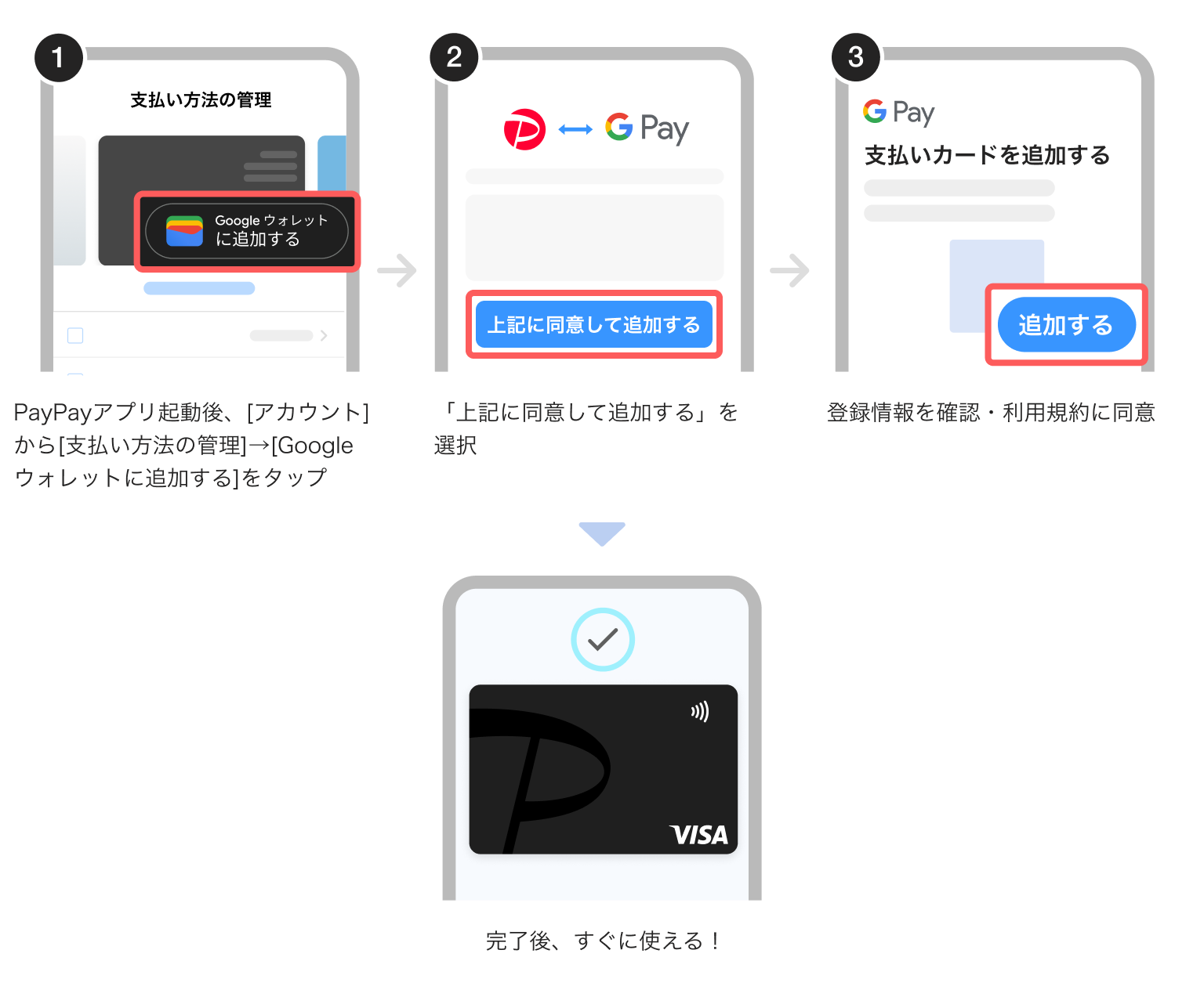 Google Payの設定手順の画面イメージ