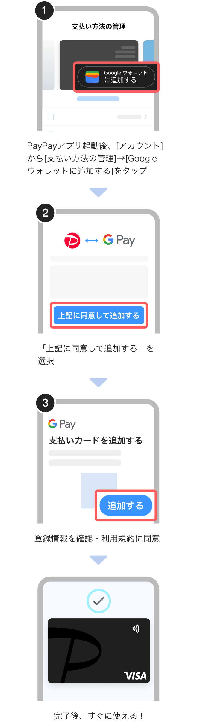 Google Payの設定手順の画面イメージ