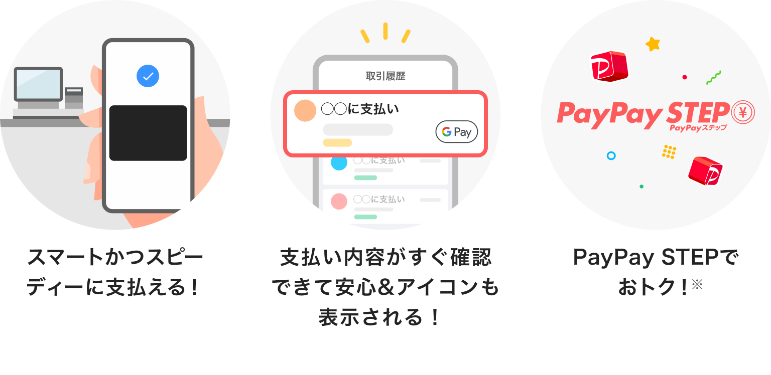 Google Pay はこんなに便利！の画面イメージ
