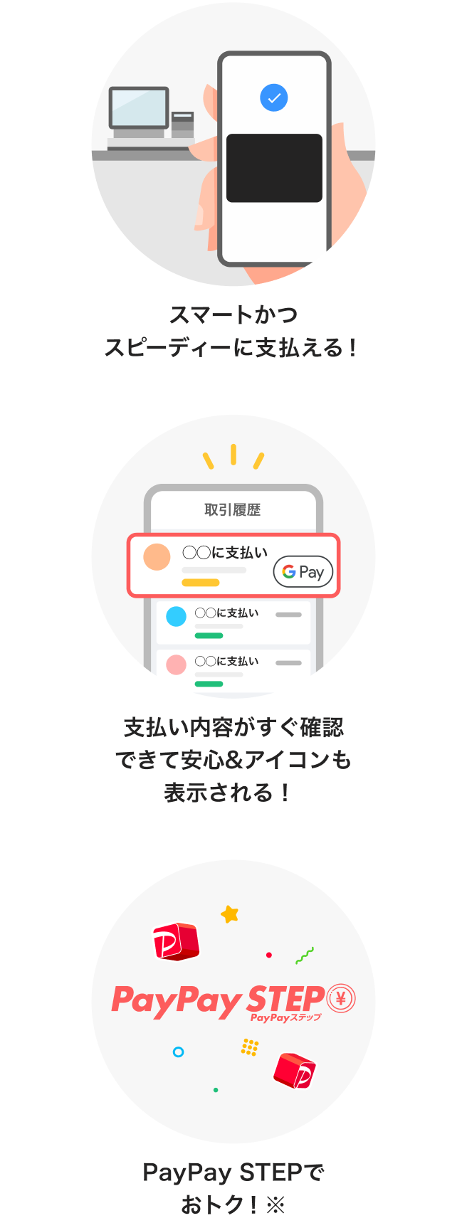 Google Pay はこんなに便利！の画面イメージ