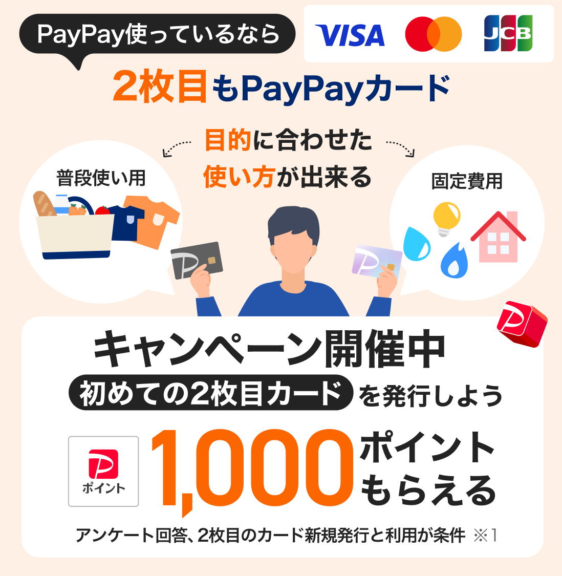 キャンペーン開催中 初めての2枚目カードを発行しよう 1,000ポイントもらえる 期間内にアンケート回答、2枚目のカード新規発行と利用が条件※1