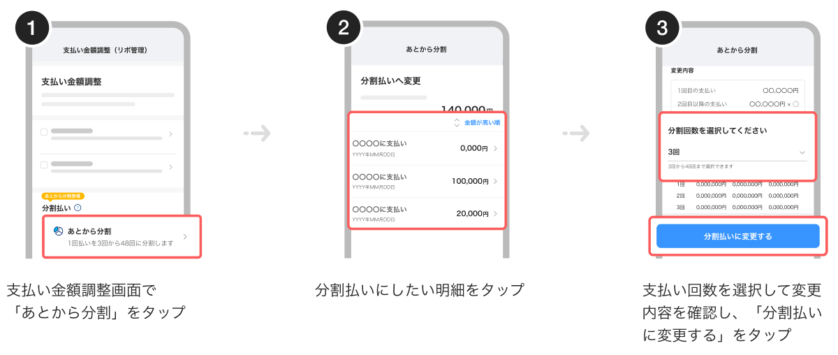 操作方法