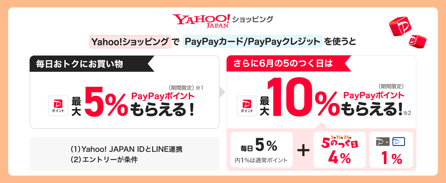 Yahoo!ショッピングでPayPayカード/PayPayクレジットを使うと毎日おトクにお買い物 PayPayポイント最大5%もらえる!(1)Yahoo! JAPAN IDとLINE連携(2)エントリーが条件