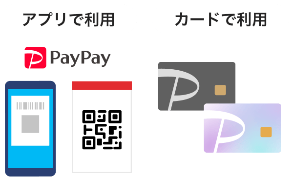 PayPayアプリで利用するか、もしくはお店やネットショッピングでカードを利用してください。