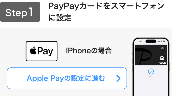 Apple Payの設定に進む
