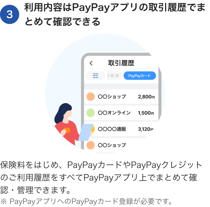 3利用内容はPayPayアプリの取引履歴でまとめて確認できる。保険料をはじめ、PayPayカードやPayPayクレジットのご利用履歴をすべてPayPayアプリ上でまとめて確認・管理できます。※ PayPayアプリへのPayPayカード登録が必要です。公共料金のお支払いにより、レギュラー会員は1.0%、ゴールド会員は1.5%の還元を継続的に受けることができます。また、月に30回かつ10万円以上の支払いで翌月から+0.5%還元されます。