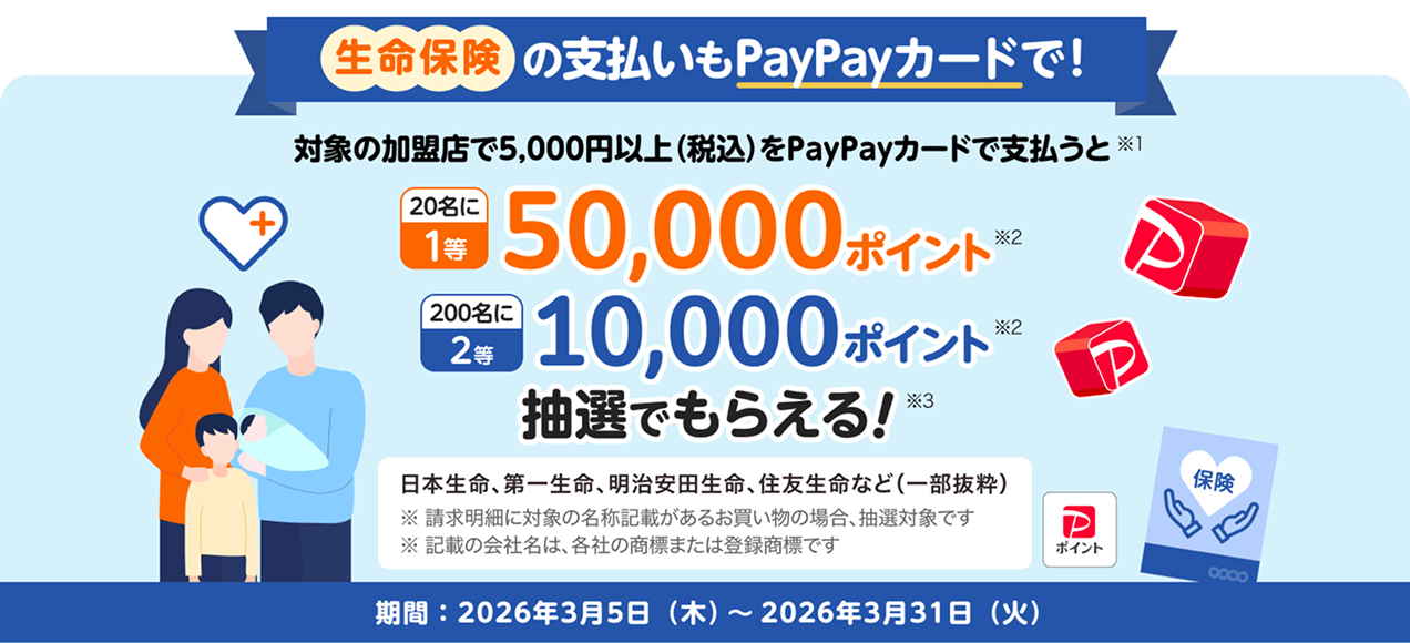 生命保険の支払もPayPayカードで!対象の加盟店で5,000円以上(税込)をPayPayカードで支払うと20名に1等50,000ポイント、200名に2等10,000ポイント抽選でもらえる。期間:2026年3月5日(木)~2026年3月31日(火)