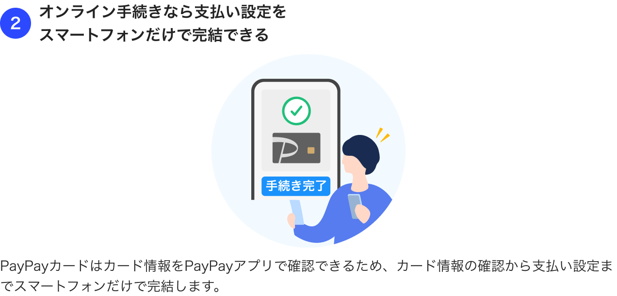 2：オンライン手続きなら支払い設定をスマートフォンだけで完結できる。PayPayカードはカード情報をPayPayアプリで確認できるため、カード情報の確認から支払い設定までスマートフォンだけで完結します。