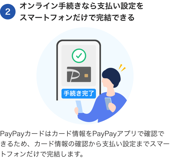 2：オンライン手続きなら支払い設定をスマートフォンだけで完結できる。PayPayカードはカード情報をPayPayアプリで確認できるため、カード情報の確認から支払い設定までスマートフォンだけで完結します。